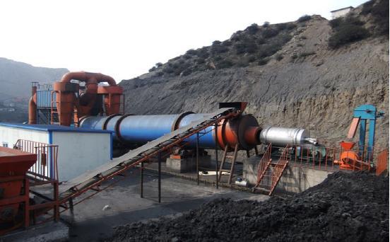 污泥、煤泥、脫硫石膏烘干機